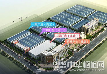 百麗廚柜三期廠房建設工程正式啟動，產能升級與智能制造再邁新步伐